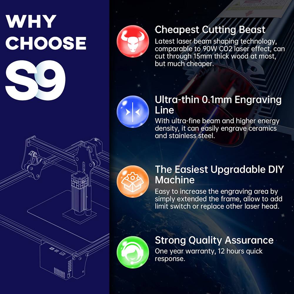 Sculpfun S9 Laser Engraver Full-Metal CNC Laser Engraving Machine 5.5W High Precision Engraving Area 410x420mm