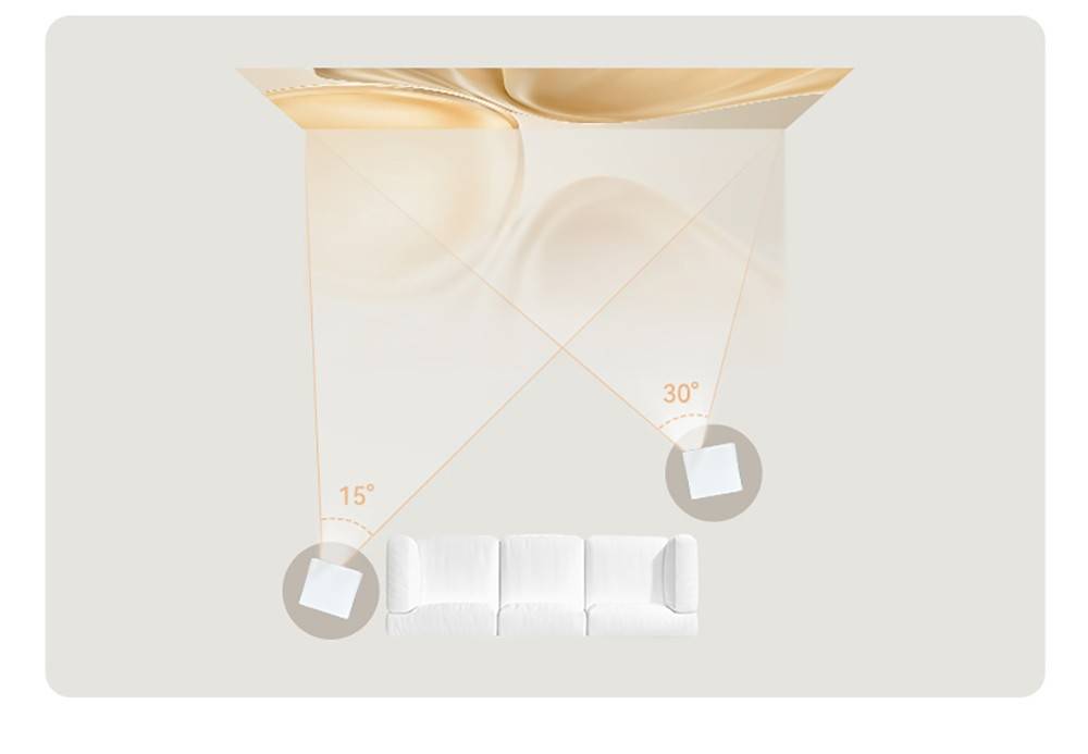 Wanbo X5 1100 ANSI Lumens LCD Projector, Native 1080P, 4K Decoding, HDR10, Android 9.0, Auto Focus & Auto-keystone Correction, Dual-band WiFi 6, Bluetooth 5.0, Apple Airplay, Android / Windows Projection