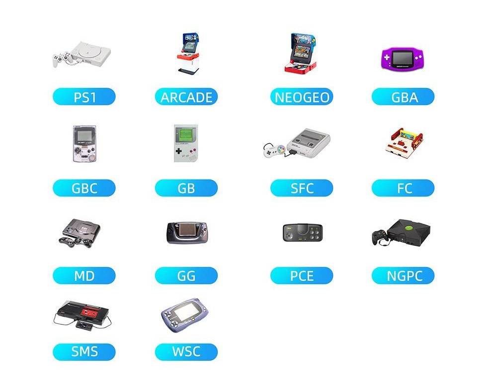 MIYOO Mini Plus Game Console 64GB - Grey