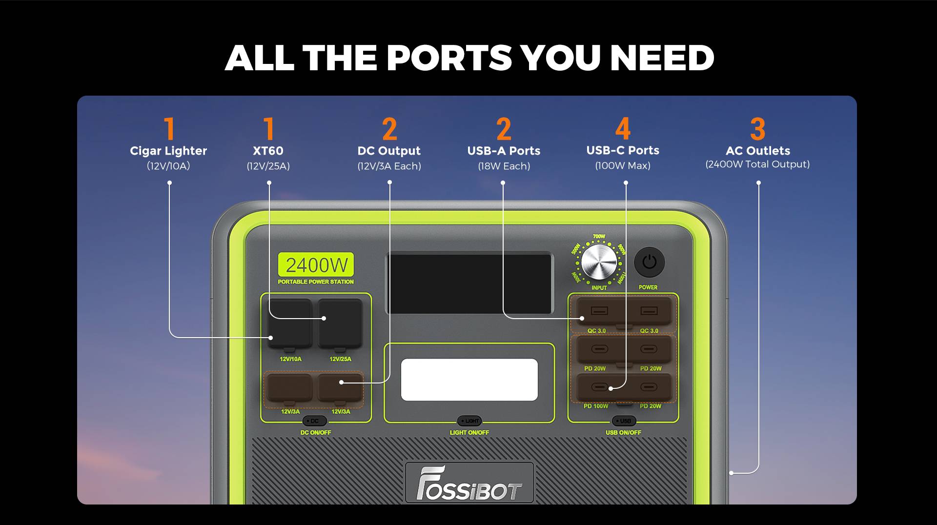 FOSSiBOT F2400 Portable Power Station, 2048Wh/640000mAh LiFePO4 Battery, 2400W(4600W Peak) Solar Generator, 3xAC RV Car USB Type-C QC3.0 PD DC5521 Pure Sine Wave Full Outlets, 1.5 Hours Fast Charging, MPPT Charge Controller BMS - Black