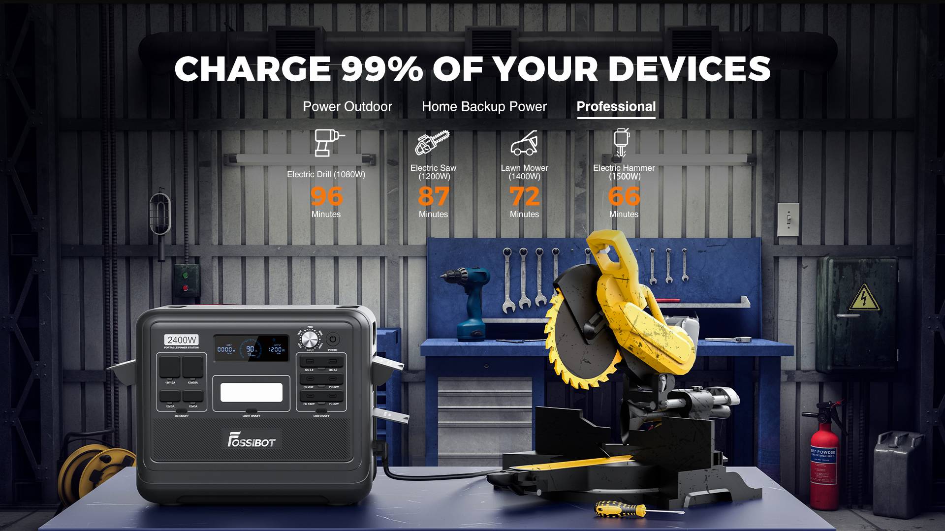 FOSSiBOT F2400 Portable Power Station, 2048Wh/640000mAh LiFePO4 Battery, 2400W(4600W Peak) Solar Generator, 3xAC RV Car USB Type-C QC3.0 PD DC5521 Pure Sine Wave Full Outlets, 1.5 Hours Fast Charging, MPPT Charge Controller BMS - Black