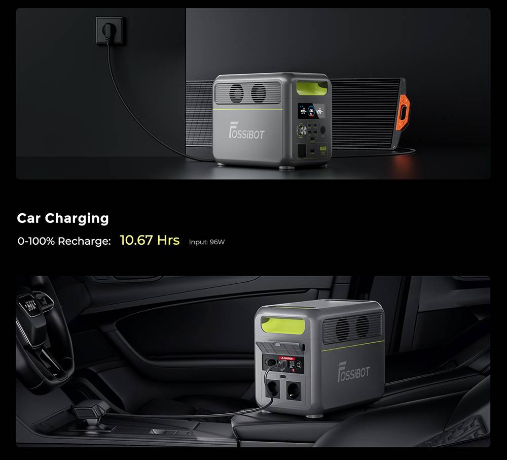 FOSSiBOT F1200 Portable Power Station, 1024Wh Capacity, 1200W Rated Power, 3 LED Light Modes, 7 Output Ports, BMS Protection, <10ms Switchover, 5 Gears Input Regulator, EV-Grade LiFePO4 Battery, 4000+ Cycle Times