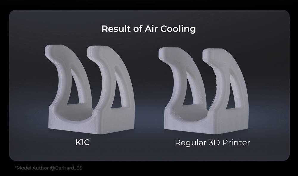 Creality K1C 3D Printer, 600mm/s Max Speed, AI Camera, Quick Swap Nozzle, All Metal Extruder, Prints Carbon Fiber, Air Filter and Silent Mode