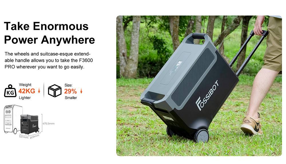 FOSSiBOT F3600 Pro Portable Power Station, 2 Battery Pack Expandable Capacity, 3840Wh Lithium Battery, 3600W High AC Output, 2000W Max Solar Charge, 1.5h Full Charge, 13 Output Ports, LED Flashlight, 5 Charging Speeds