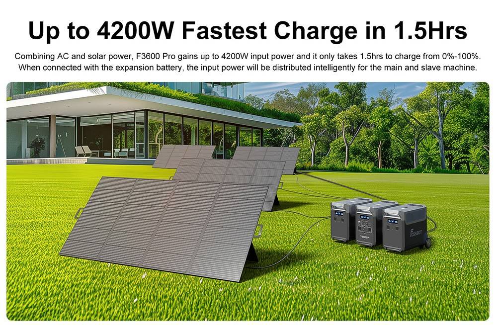 FOSSiBOT F3600 Pro Portable Power Station, 2 Battery Pack Expandable Capacity, 3840Wh Lithium Battery, 3600W High AC Output, 2000W Max Solar Charge, 1.5h Full Charge, 13 Output Ports, LED Flashlight, 5 Charging Speeds