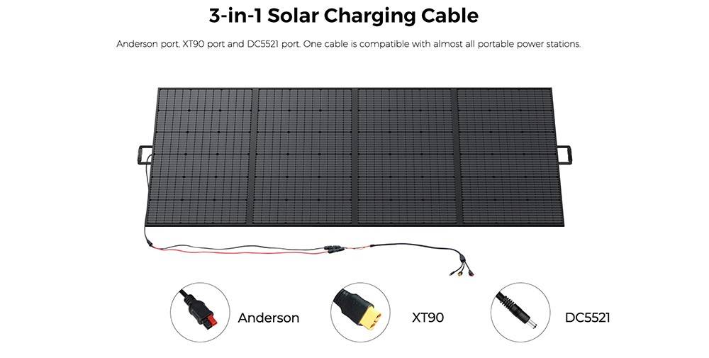 FOSSiBOT SP420 420W Portable Fordable Solar Panel, 23.4% Conversion Efficiency, IP67 Waterproof