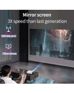 WEJOY Y5 800x480P 80 ANSI Lumens LED Smart HD Projector, Android 9.0, 1G+8G, Australian regulations